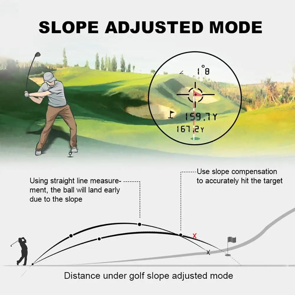 REVASRI 600M/Yard and 1000m/Yard Golf Laser Rangefinder